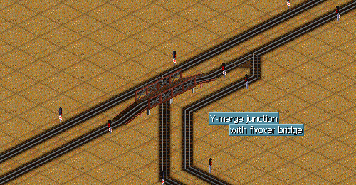 Y-merge of two lines, with a bridge avoiding level crossing